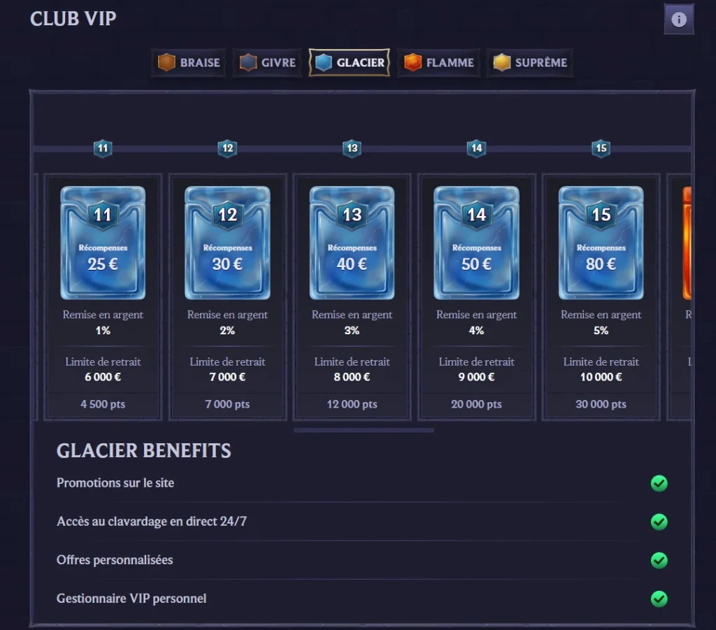 LolaJack Casino Club VIP avec niveaux de fidélité et récompenses personnalisées